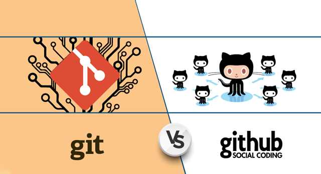 🚀 Mengenal Git & GitHub: Mesin Waktu dan Jaringan Sosial Dunia Pemrograman